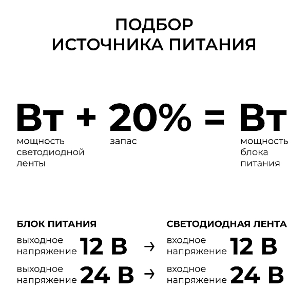 Блок питания Apeyron 12В 15Вт 186-264В 125А IP20 03-250