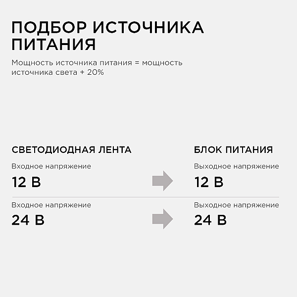 Блок питания Apeyron 12В 36Вт 3А IP44 с переключателем 03-76