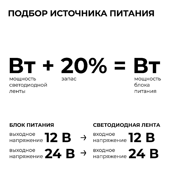 Блок питания OGM 24В, 75Вт, 186-264В, 3,1А, IP67 PS3-89