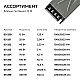 Блок питания Apeyron 12В 150Вт 186-264В 125А IP20 03-256