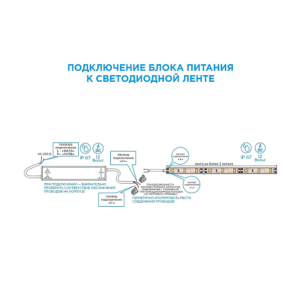 Блок питания Apeyron 12В (СТ) 75Вт импульсный IP67 170-264В 6,25А 03-105