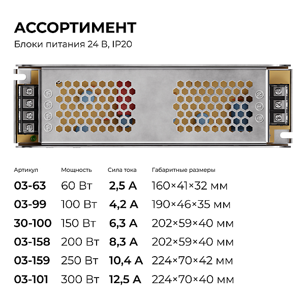 Блок питания Apeyron 24В, 200Вт, 170-264В, 8,3А, IP20 03-158