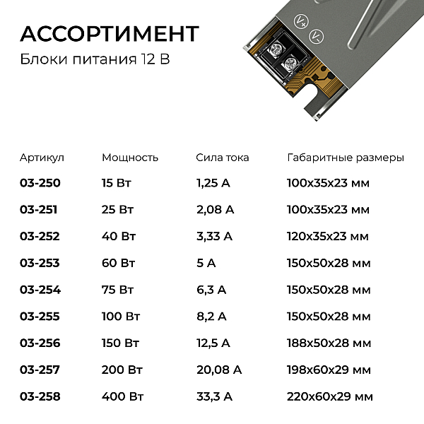 Блок питания Apeyron 12В 40Вт 186-264В 333А IP20 03-252