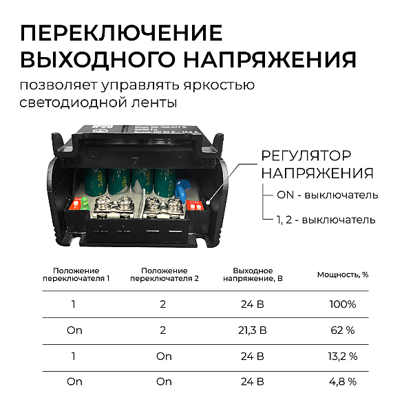 Блок питания Apeyron Pro 24В, 75Вт, 100-277В, 3,1А,IP20 03-206