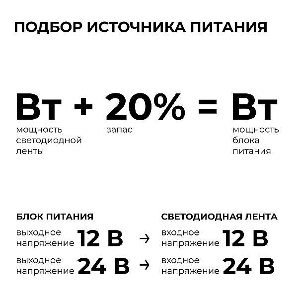 Блок питания Apeyron PRO 24В, 600Вт, 170-265В, 25А, IP20 03-221