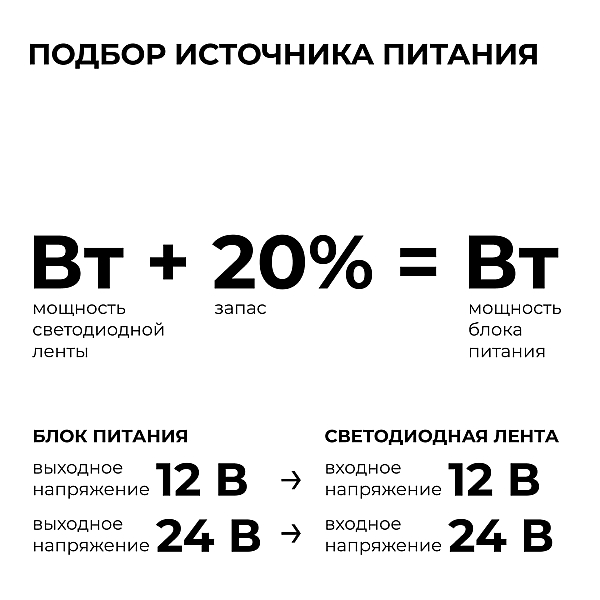 Блок питания Apeyron 12В, 60Вт, 200-264В, 5А, IP20 03-177