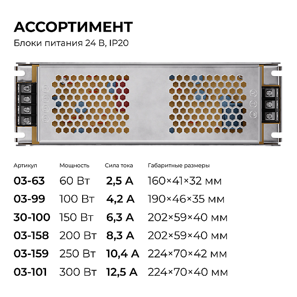 Блок питания Apeyron 24В, 250Вт, 170-264В, 10,4А, IP20 03-159