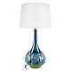 Настольная лампа Loft IT Kale 10518T Blue