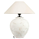 Настольная лампа Loft IT Clay 10486T/A