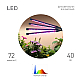 Светильник для растений Эра FITO-40W-АLED-Ra -USB Б0068290