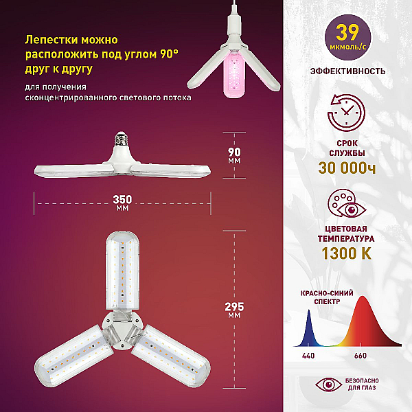 Подвесной светильник Эра FITO-24W-RB-E27-FOLD Б0061428