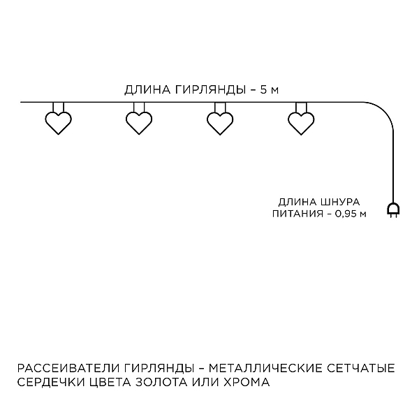 Гирлянда светодиодная Сердце Apeyron Сердце 15-62