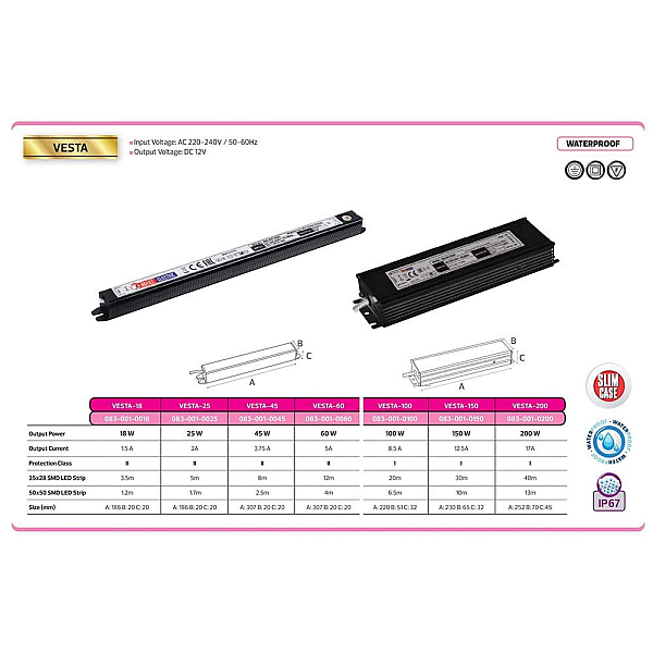 Драйвер Horoz Vega 12V 60W IP67 5A 083-001-0060 (HL555) HRZ00001208