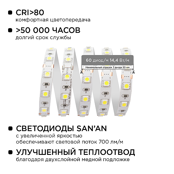Комплект светодиодной ленты Apeyron 12В 144Вт/м smd 5050 60 д/м IP20 1м 6500К (блок, коннектор) 10-67