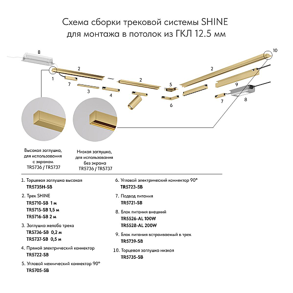 Заглушка Denkirs Shine Base TR5735H-SB