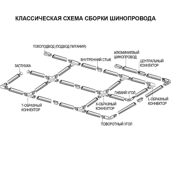 Заглушка Ideal Lux Link End Cap Black 169620