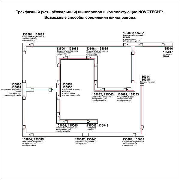 Заглушка торцевая для трехфазного шинопровода Novotech Port 135045