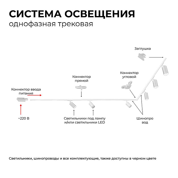 Коннектор прямой однофазный Apeyron 09-120
