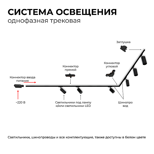 Коннектор гибкий Apeyron 09-129