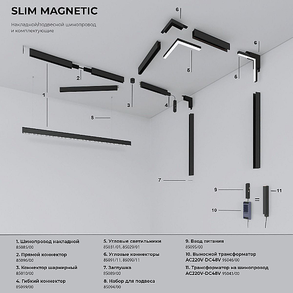 Заглушка для шинопровода (2 шт.) Elektrostandard Slim Magnetic 4690389206849 85206/00 a067417