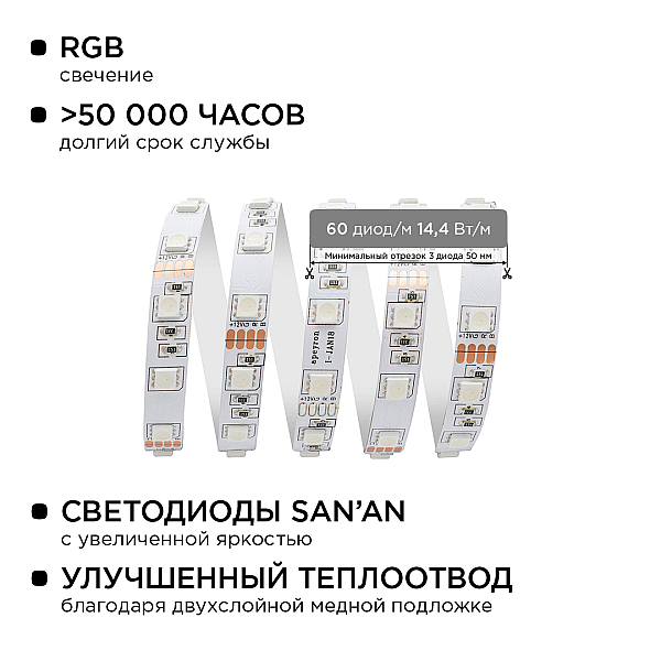 Комплект светодиодной ленты Apeyron 12В 14.4Вт/м smd 5050 60 д/м IP20 5 м RGB (блок, коннектор, контроллер) 10-33