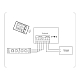 Контроллер Ambrella light Illumination LED Strip GS11301