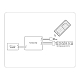 Контроллер Ambrella light Illumination LED Strip GS11251