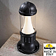 Садовый светильник Fumagalli Sauro D15.553.000.AXD1L.CRB