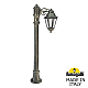 Ландшафтный светильник Fumagalli ALOE*R BISSO/ANNA 1L E22.163.S10.BXE27