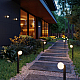 Грунтовый светильник Odeon Light NATURE 7124/1G
