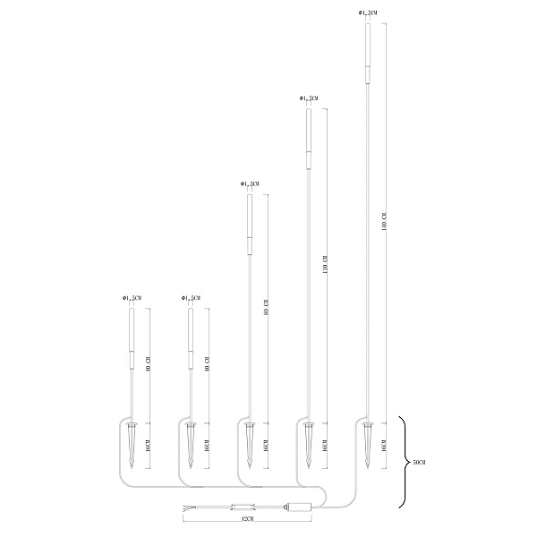 Ландшафтный светильник Arte Lamp Muster A1083PA-5BK