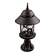 Ландшафтный светильник Loft IT Prato 100021/470