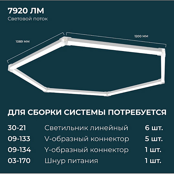 Светильник линейный светодиодный накладной серия NET Apeyron 30-21