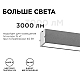 Подвесной светодиодный светильник Apeyron 30-11