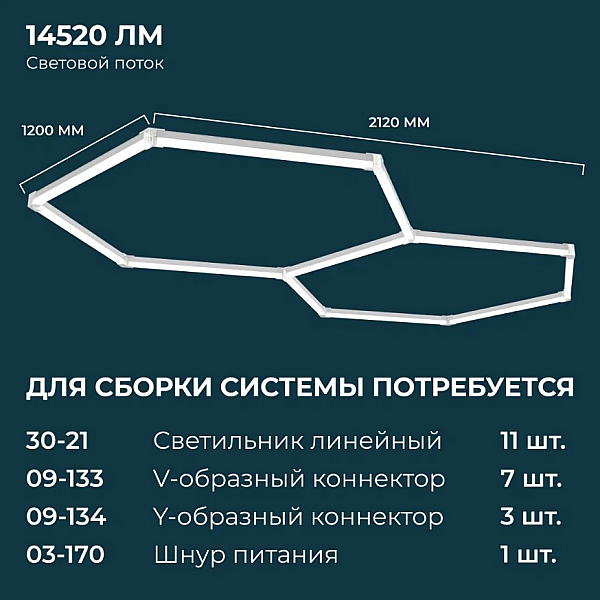 Светильник линейный светодиодный накладной серия NET Apeyron 30-21