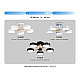 Потолочная светодиодная люстра Ambrella light Comfort LineTech FL4828