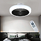 Люстра-вентилятор Lightera Primus LE241PL-450W