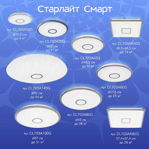 Потолочный светодиодный светильник Citilux Старлайт Смарт CL703A80G