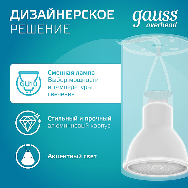 Накладной светильник Gauss Basic HD060