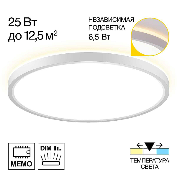 Накладной светильник Citilux CL748320
