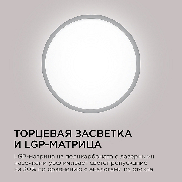 Потолочный светодиодный светильник Apeyron Spin 18-127
