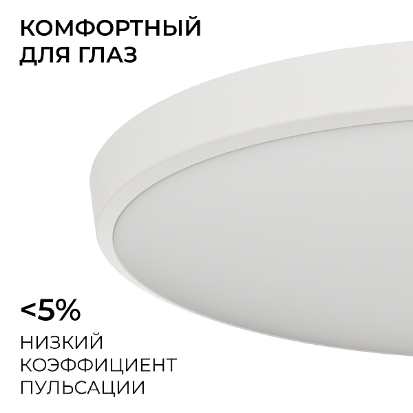 Накладной светильник OGM Plain O18-155