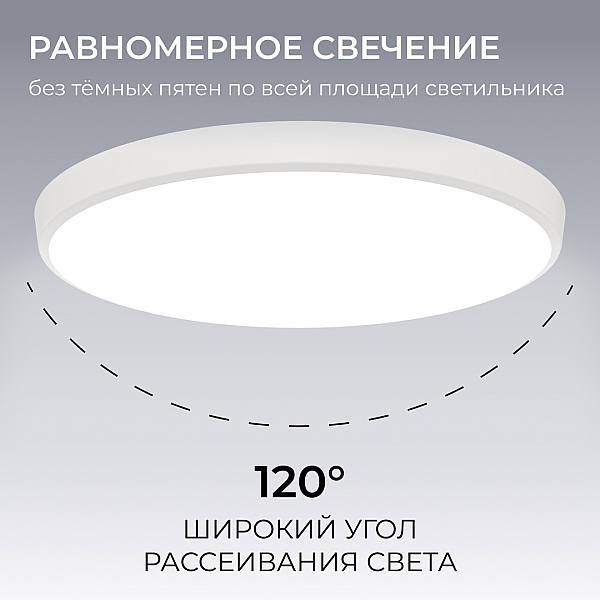 Накладной светильник OGM Plain O18-155