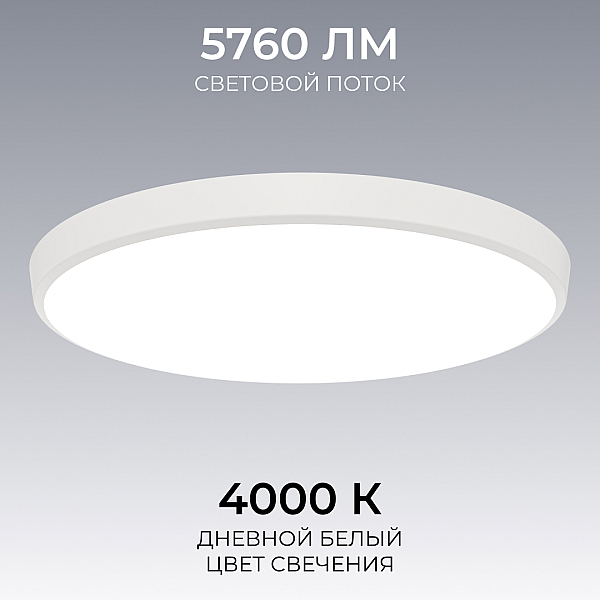 Накладной светильник OGM Plain O18-155