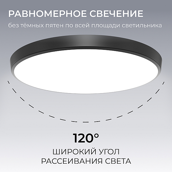 Накладной светильник OGM Plain O18-156