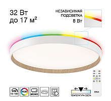 Потолочный светильник Citilux Etalon CL750400R