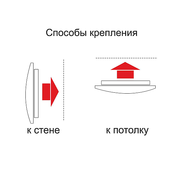 Настенно-потолочный светильник Apeyron 18-025
