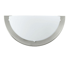 Настенный светильник Eglo Planet 82943