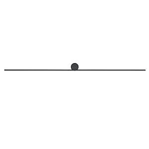 Настенный светильник Nowodvorski Spin Led L Black 10622
