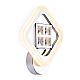 Бра Ambrella light Ice FA285